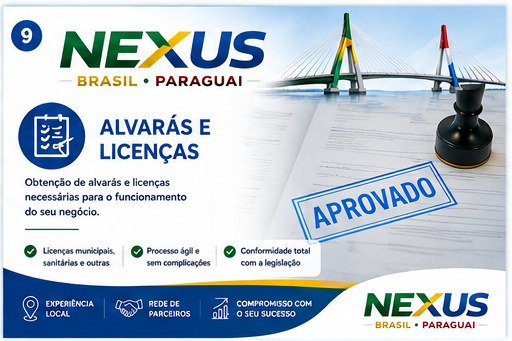 Alvarás e licenças no Paraguai