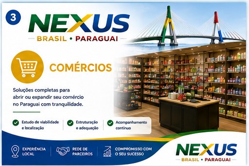 Estruturação de comércios no Paraguai