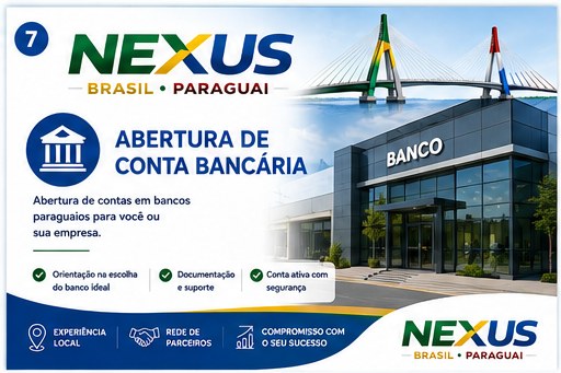Abertura de conta bancária no Paraguai